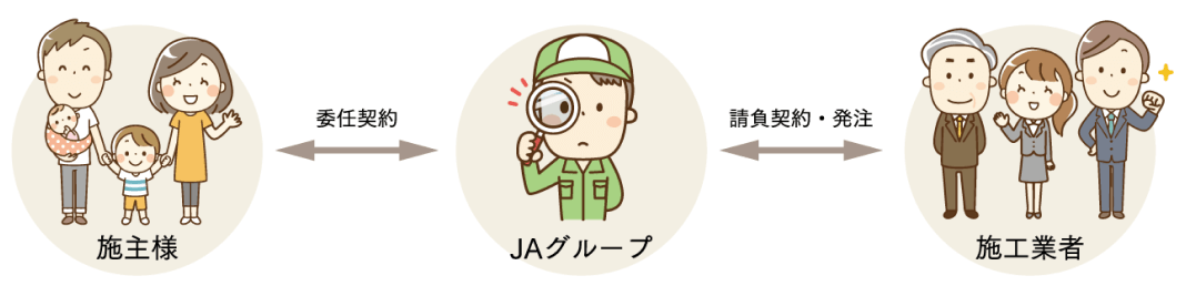 さらにあんしん!JAの施主代行方式